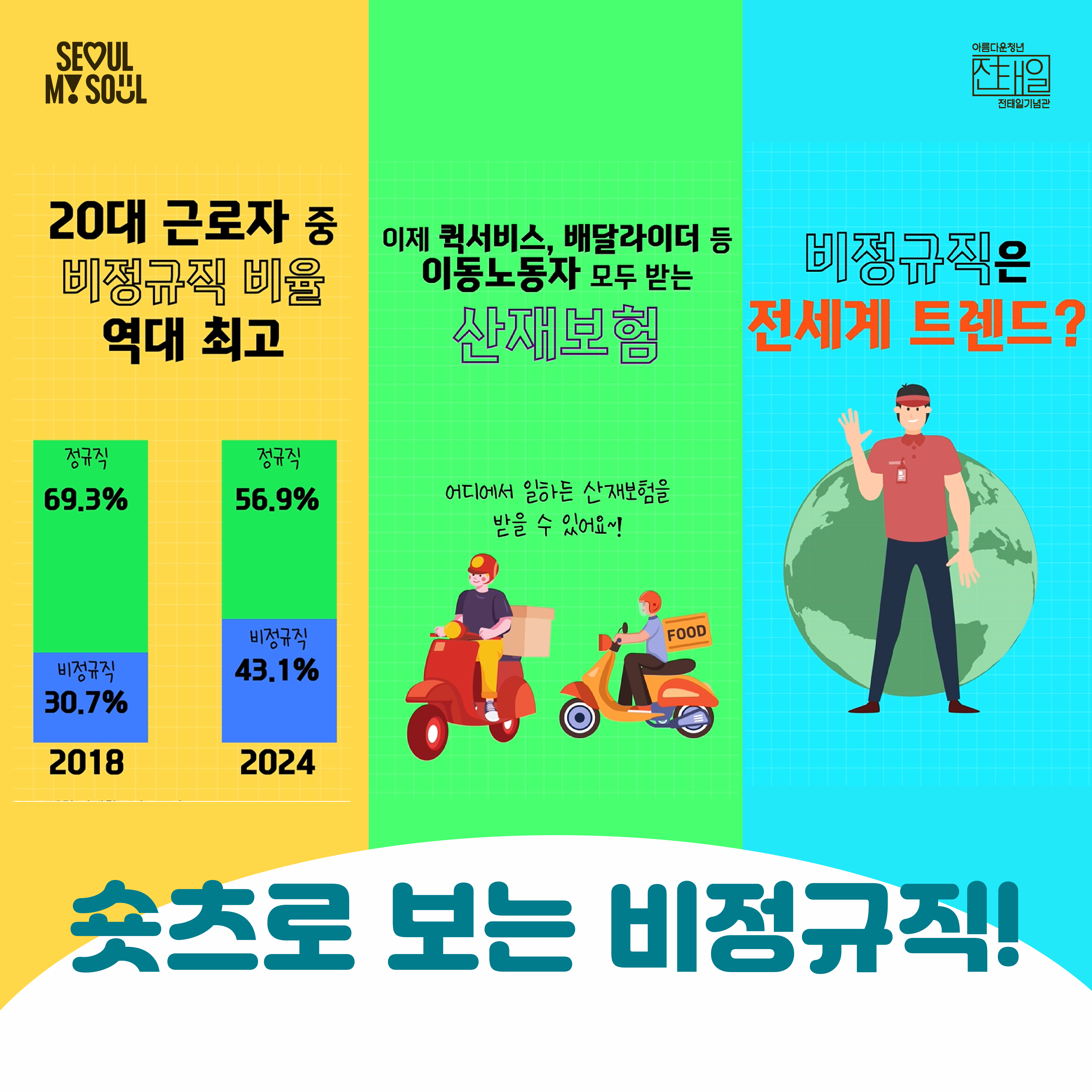 [미디어] 숏츠로 보는 비정규직!